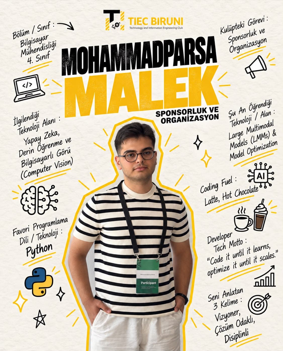 Mohammadparsa Malek - Sponsorluk ve Organizasyon